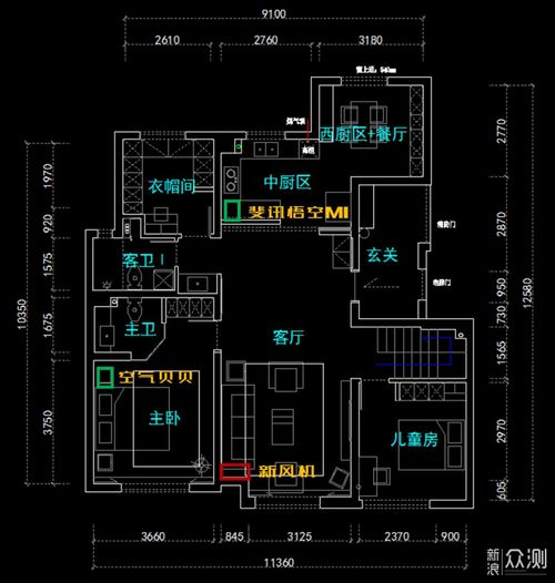 空凈設備選購指南 從3臺新風與7臺空凈的使用經驗出發